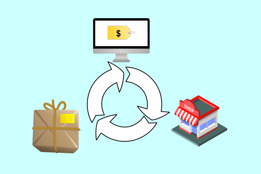 Here are the step by step tips to open an online store and how much it cost in average